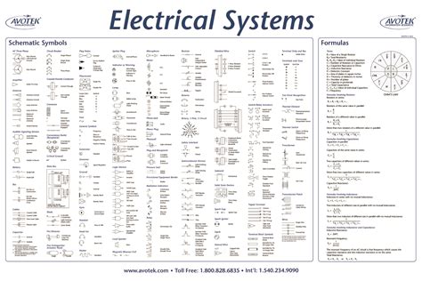 electrical symbols list|Complete List Of Electrical Schematic Symbols .